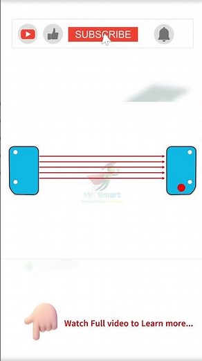 What is a Photoelectric Sensor and How it works? #Sensor #Automationbasics #photoelectricsensor
