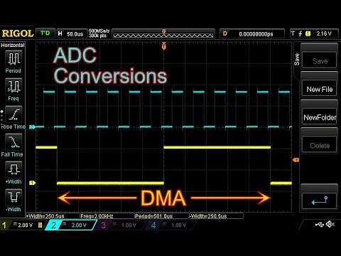 STM32 Timer-based ADC sampling at a specific rate, with debug output