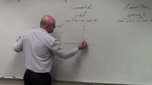 Graph an exponential function with base 2 using a table