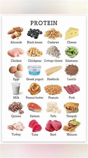 High protein foods: Best picks to build muscle and stay lean #healthtips #healthyfood #highprotein
