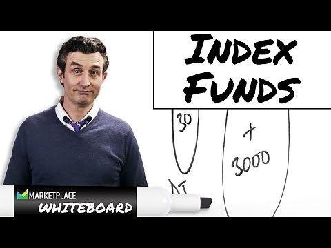What's an index fund?
