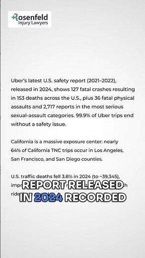 Rising Uber & Lyft Fatalities? Get a Rideshare Accident Attorney!