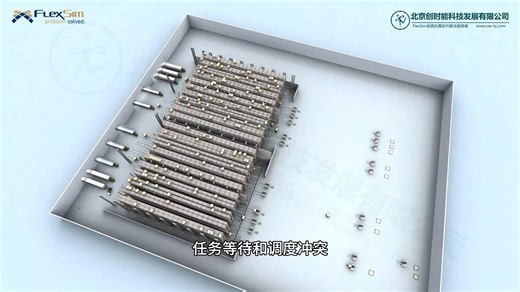 基于Flexsim建模分析自动立体仓库案例视频-北京创时能科技