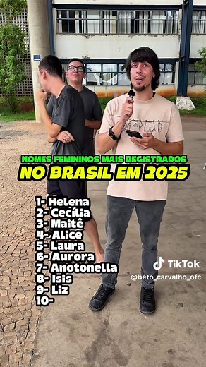 Nomes Femininos Simples Mais Registrados no Brasil em 2025
