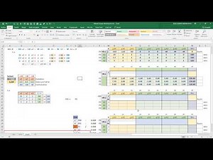 Minimization with the Simplex method, the big M