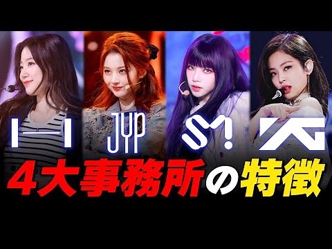 HYBE、JYP、SM、YGの各々のやり方と評判【K-POP初心者必見】///LE SSERAFIM・AESPA・BLACKPINK・NewJeans・NMIXX・ITZY