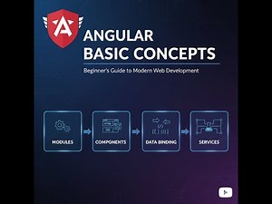 Angular Basics in Hindi | Complete Beginner Guide