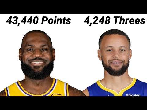Every NBA Player Who Broke An Unbreakable Record