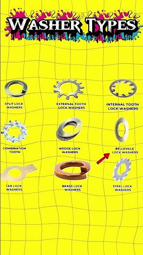 washers types and their uses #powerpulse360 #washers
