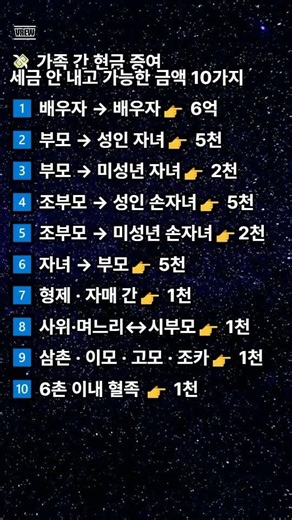 💸 가족 간 현금 증여 세금 안 내고 가능한 금액 10가지