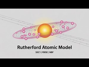 Rutherford Atomic Model | SSC1 | FBISE | NBF