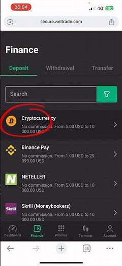 Comment faire un dépôt sur votre compte de Trading Weltrade ?