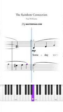 The Rainbow Connection - Paul Williams | Piano Sheet Music