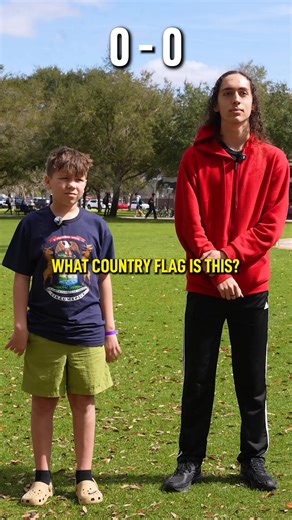 Country Flag Guessing Game Challenge