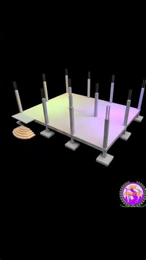 ( Structural Frame Construction ) Civil Engineering Tutorial