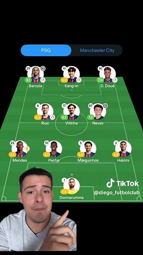 PSG vs Manchester City: Champions League Highlights