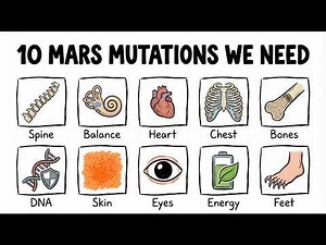 10 Alien Mutations Humans Need to Survive on Mars