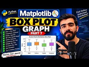 Find Outliers in Your Data in 5 Minutes (Python Box Plots)