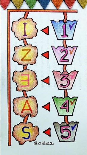Similar numbers and letters‼️ #learn #learning #kidslearning #kidsvideo #kids