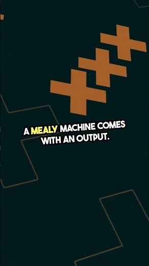 Mealy Machine Explained with Real Life Examples || Chirag Lectures ||YoutubeShorts