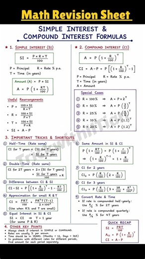 compound interest formulas
