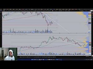 12/7 - Marcos Trades Live Stream