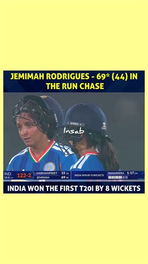 Jemimah Rodrigues continues WC form in T20.#vairal #video #sort