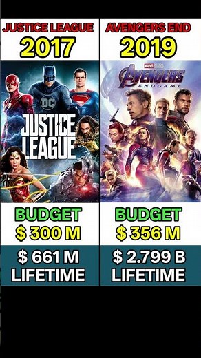 Justice League vs Avengers.