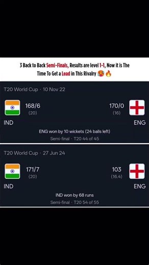 New Rivalry Unlocked 🔓 India vs England Semi-Final 2026 | ICC T20 World Cup Latest Updates 2026 |