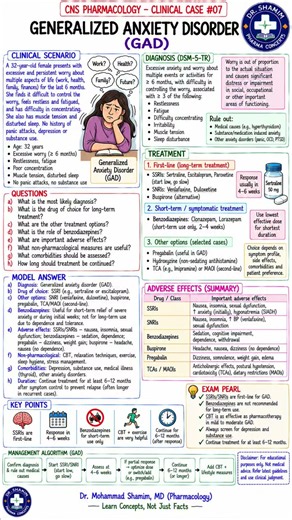 Generalized Anxiety Disorder (GAD) 🧠 | SSRIs, SNRIs & CBT | CNS Clinical Case #07
