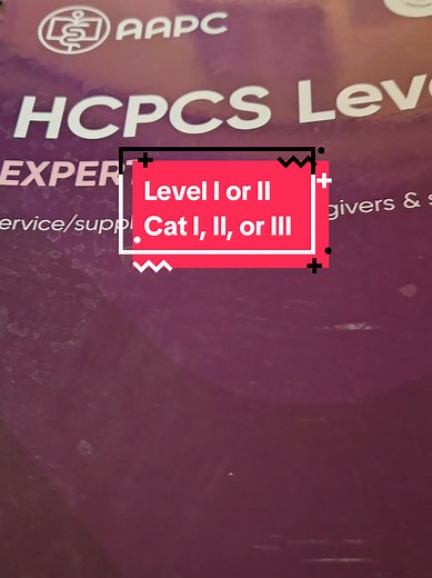 Understanding Level I Coding for Certification Exams