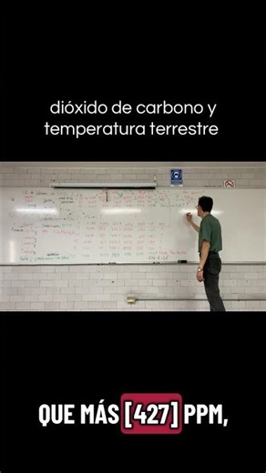 carbon dioxide and Earth's temperature