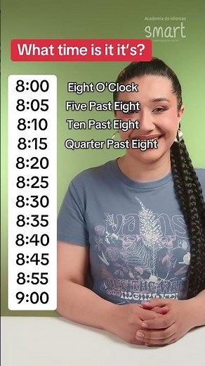 Aprende las horas en inglés 🕰️😱 #PiensaSmart