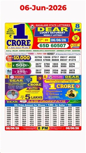 8 PM Nagaland State Lottery Sambad Live Result 06/06/2026 | Dear Lottery Today Result Live Update