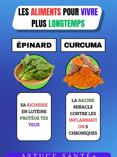Aliments pour vivre plus longtemps et rester en bonne santé