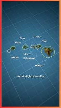 The Secret History of Hawaii 🏝️✨ #history #facts #maps #geography #world