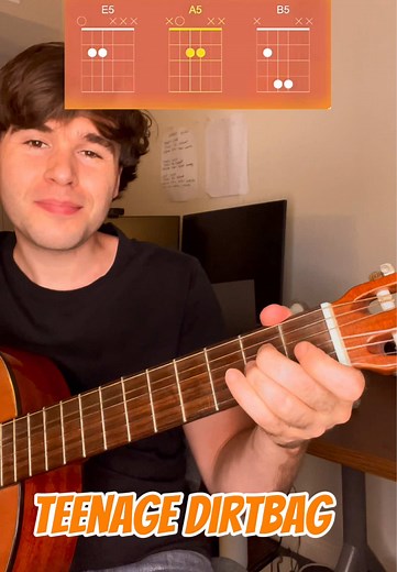 Easy Guitar Tutorial: Teenage Dirtbag by Wheatus