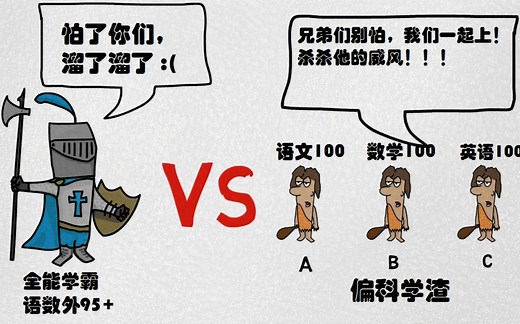 【五分钟机器学习】随机森林（RandomForest）：看我以弱搏强