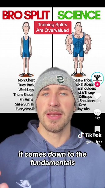 Training splits come down to your fundamentals #fitnessfundamentals#brosplit#sciencebasedtraining#workoutsplit#workoutsplitsforbeginners#workoutsplits#simplefitness #greenscreen