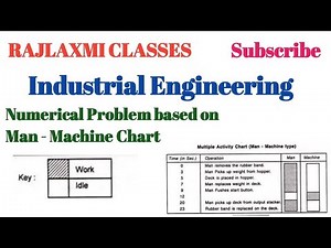 Numerical Problems based on Man - Machine Chart ll Industrial Engineering ll Mechanical Engineering