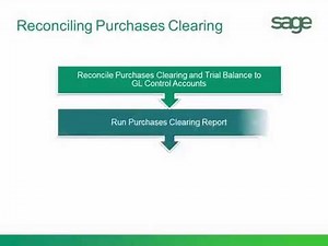 Sage 100 - How to reconcile Purchases Clearing (MAS 90 / MAS 200) Video Lecture | A detailed Guide to SAGE 100 - Data and Analytics