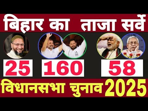 Bihar Election 2025 Opinion Poll| Bihar Election 2025| JDUINDA|BJP|RJD|Cong|Modi Vs Rahul|Nitish|JSP