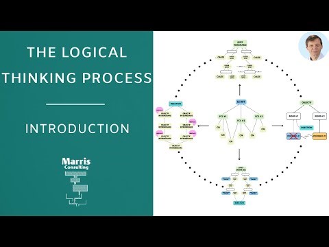 Logical Thinking Process (ou Processus de Pensée Logique) #1/7 - Introduction