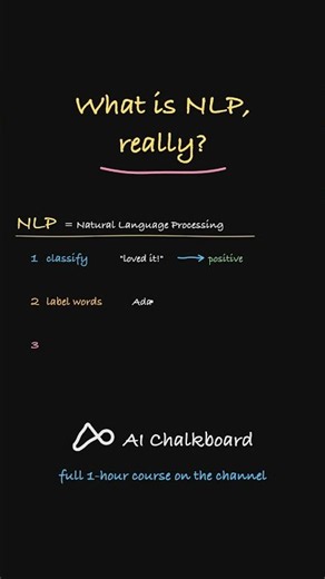 What Is NLP? The 3 Things AI Does With Language