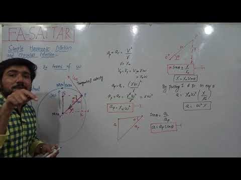 Instantaneous acceleration