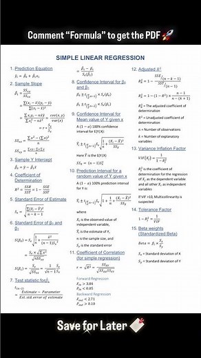 All In One Linear Regression Formulas Cheat Sheet #shorts