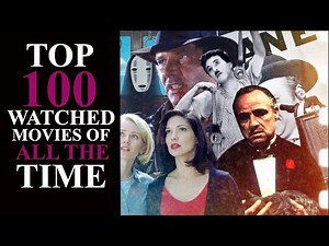 Top 100 Most Watched Movies of All Time