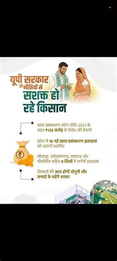 उत्तर प्रदेश| ₹125 करोड़ के निवेश| खाद्य प्रसंस्करण उद्योग नीति
