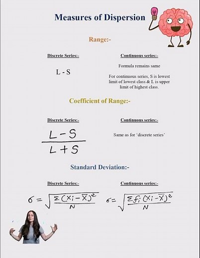 Measures of Dispersion। STATISTICS