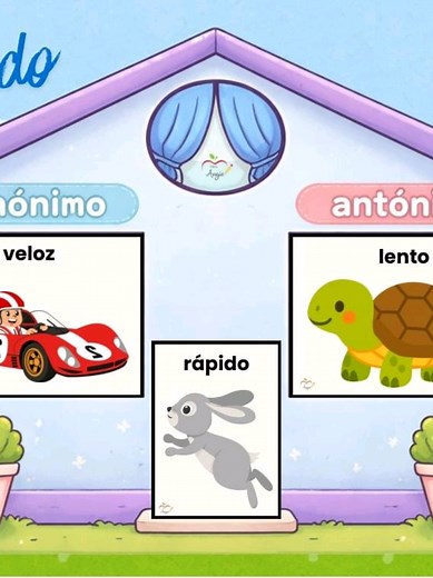 Descubre sinónimos y antónimos en educación